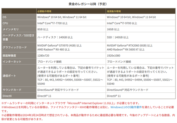 FF14 黄金のレガシー 推奨動作環境