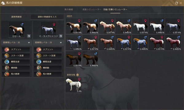 黒い砂漠 馬 交配シミュレーター05