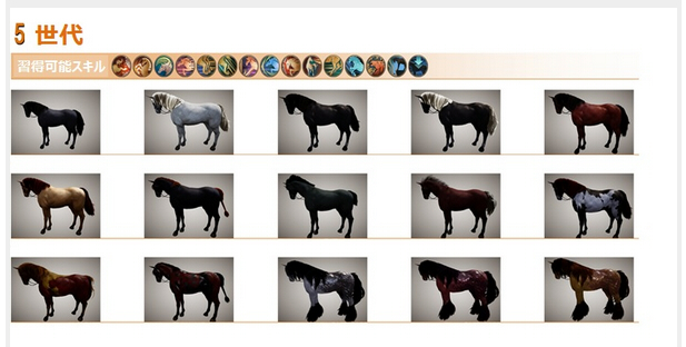 驚きの5世代馬 Valkyrie 驚きの5世代馬 Valkyrie