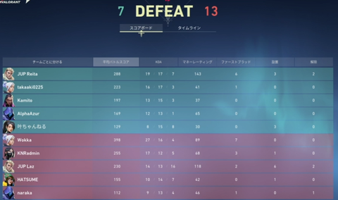 heaven final