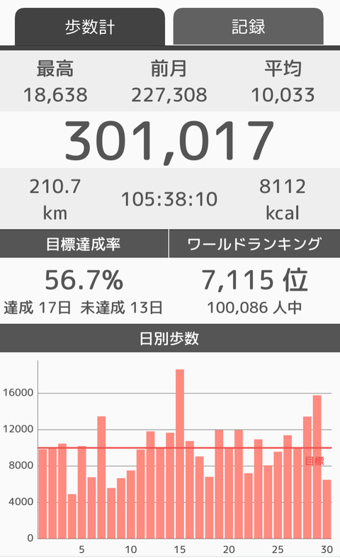 D96D1321-BBDE-4A0A-8741-99F66AB78FFD