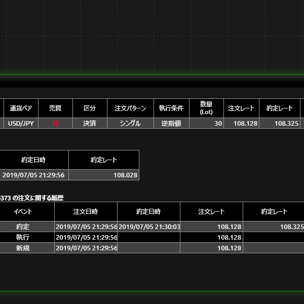 dmmfx07