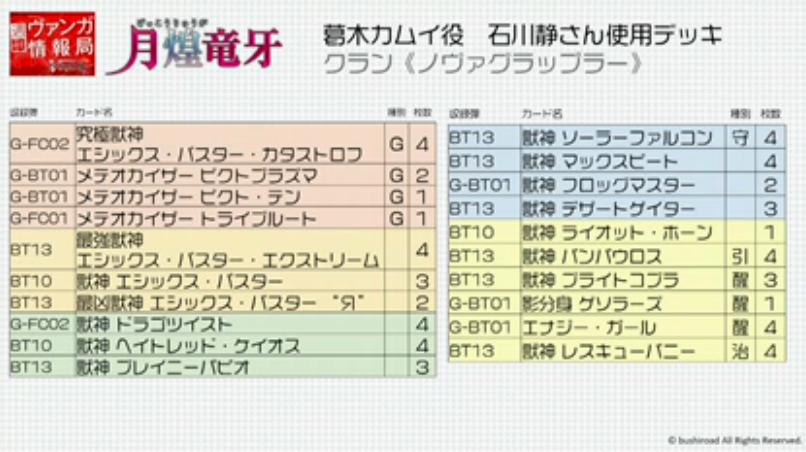 ヴァンガード 週刊ヴァンガ情報局第48回の石井マークと石川静のデッキが公開 ヴァンガードギア ヴァンガード 週刊ヴァンガ情報局第48回の石井マークと石川静のデッキが公開 ヴァンガードギア