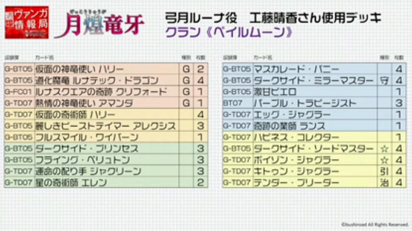 ヴァンガード 週刊ヴァンガ情報局第43回の石井マークと工藤晴香のデッキが公開 ヴァンガードギア ヴァンガード 週刊ヴァンガ情報局第43回の石井マークと工藤晴香のデッキが公開 ヴァンガードギア