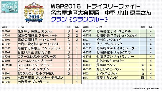 ヴァンガード 週刊ヴァンガ情報局next第7回の情報まとめが公式サイトより公開 バトリ勝悟 西健亮さんが使用したデッキレシピなど ヴァンガードギア ヴァンガード 週刊ヴァンガ情報局next第7回の情報まとめが公式サイトより公開 バトリ勝悟 西健亮さんが使用したデッキレシピなど ヴァンガードギア