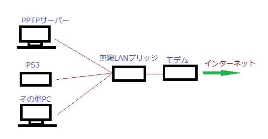 ̵Âê