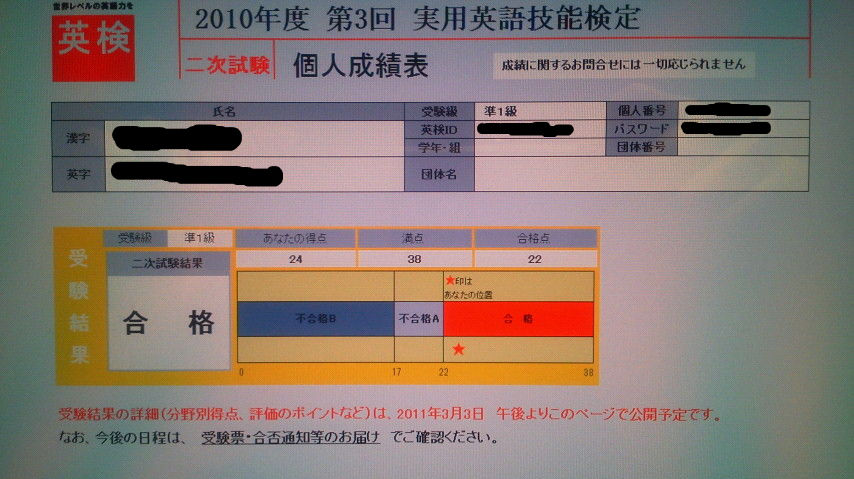 級 検定 2 技能 実用 英語