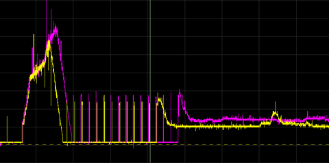 151115-00 Ni(Y) and T9(S) compare