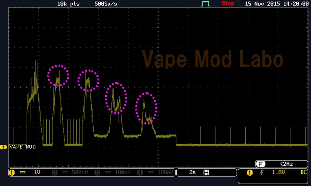 Mod Analysis Mod Review Eleaf Istick Tc 40w Vape Mod研究所