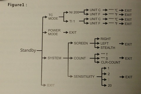 08menu