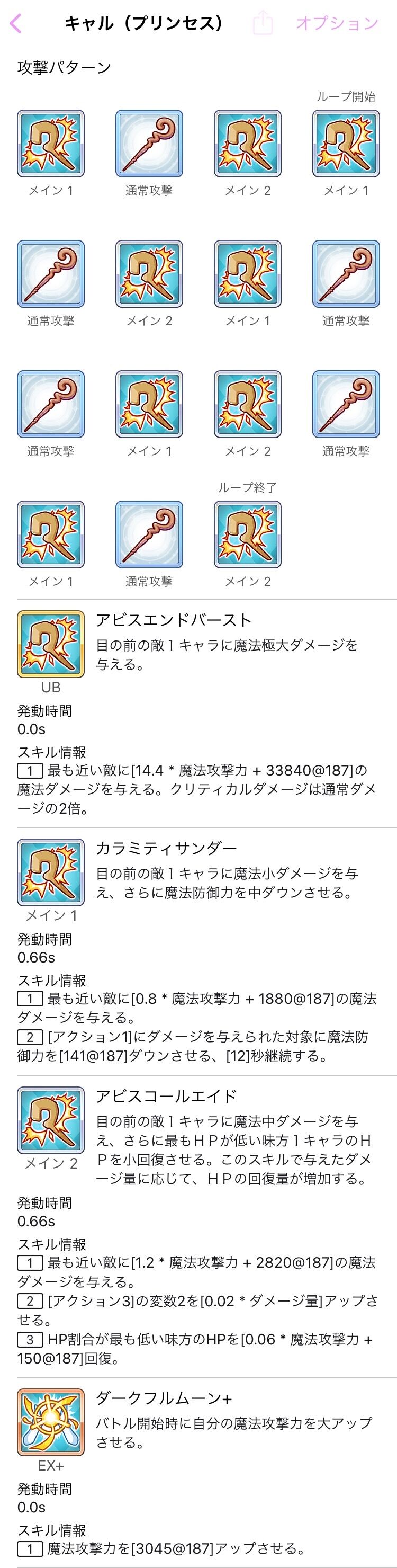 プリコネ キャル プリンセス の性能と適正ランクは プリキャルのスキルループかなり優秀だぞ ニャルよりも後ろだしパーツにもなるな バリュ速 プリコネ キャル プリンセス の性能と適正ランクは プリキャルのスキルループかなり優秀だぞ ニャルよりも後ろだしパーツにもなるな バリュ速