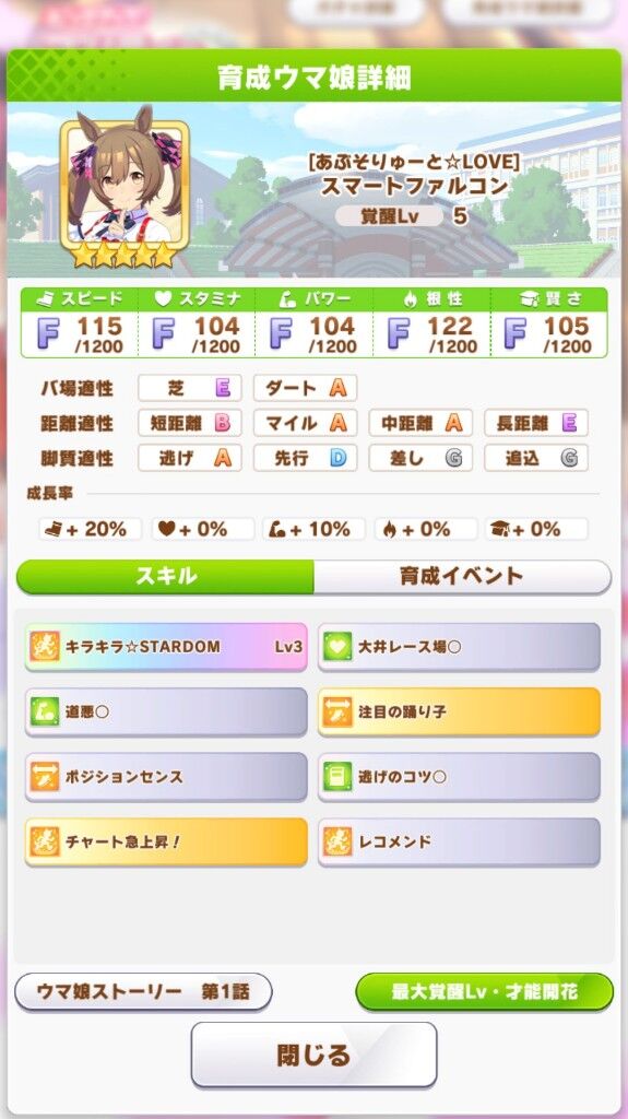 ウマ娘 スマートファルコンの性能は強い 弱い ダートの逃げってだけで引いた方がいいよ バリュ速