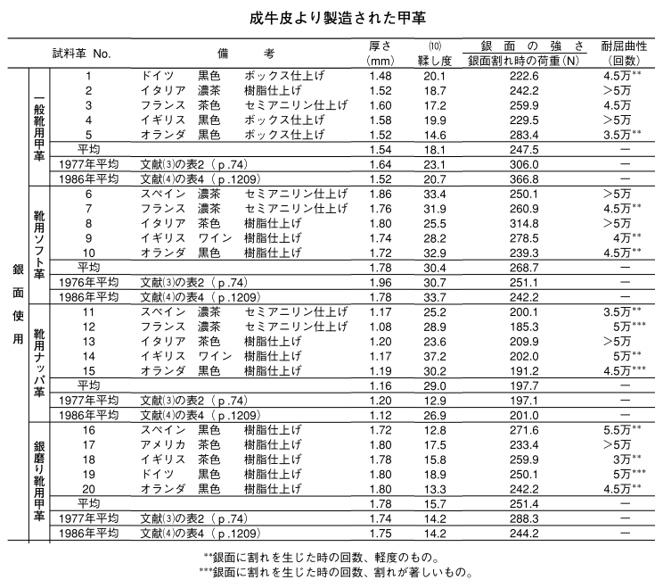 衼åѤ¤줿ѹóפ (2002) 2