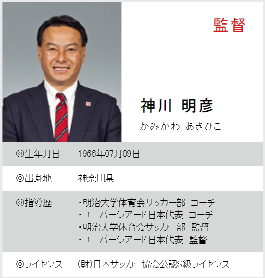 今週末は天皇杯 グルージャ盛岡戦 ベガルタの押し売り 今週末は天皇杯 グルージャ盛岡戦 ベガルタの押し売り