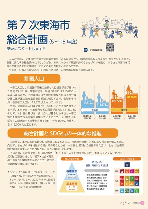 市 7 第 次東海市 7 第6p