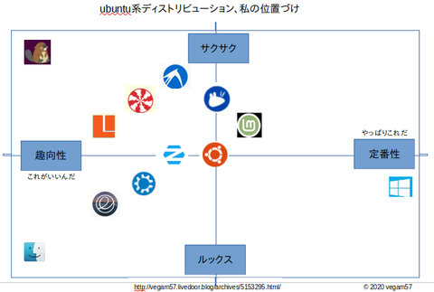 Screenshot from 2020-01-06 15-27-09