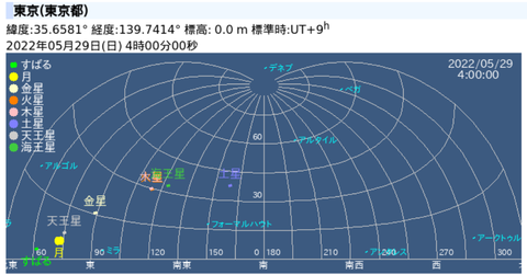 スクリーンショット 2022-05-29 05-59-41