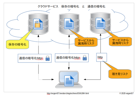 Screenshot from 2020-02-24 10-49-37