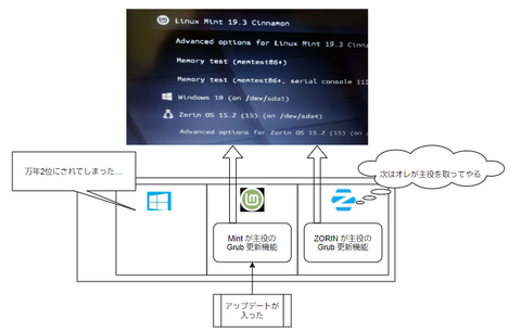 コメント 2020-03-27 124944