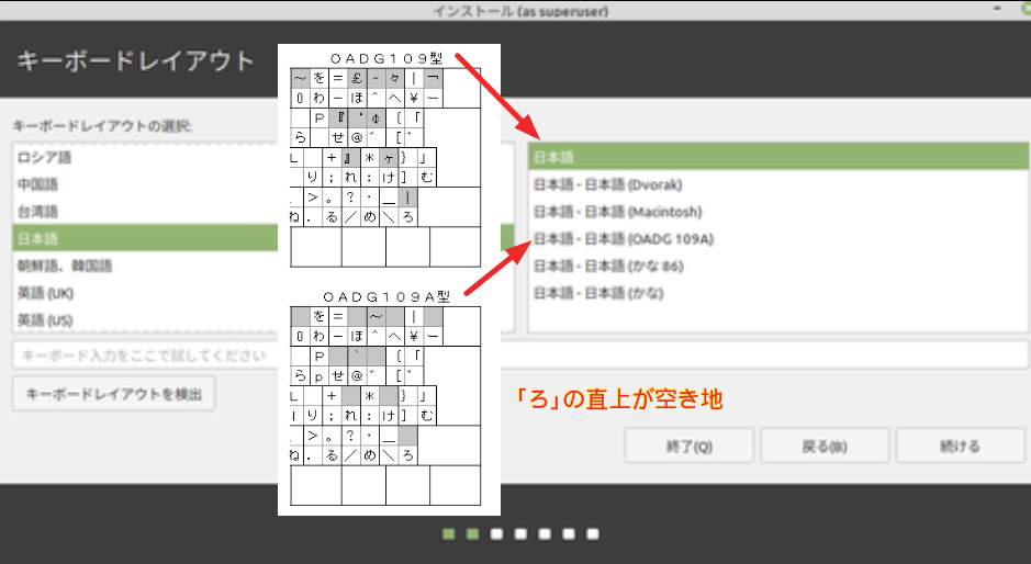109aレイアウトとus配列の混在 Ubuntu系linux ご年配linux