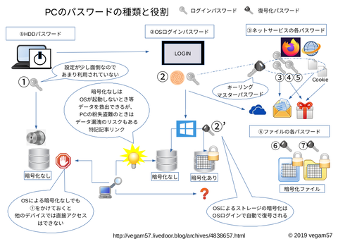 Screenshot from 2020-04-28 07-06-26