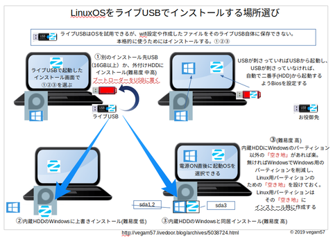 Screenshot from 2019-12-21 12-20-14