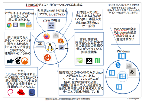 Screenshot from 2019-12-22 07-16-36