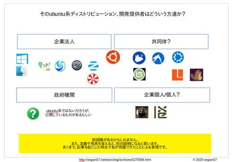 Screenshot from 2020-01-25 07-27-04