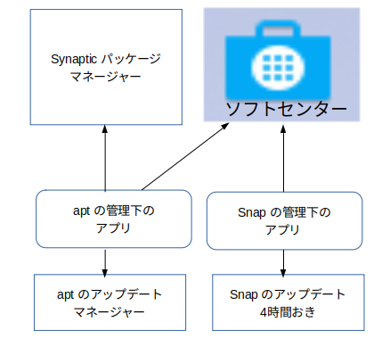 Screenshot from 2020-05-09 15-48-51