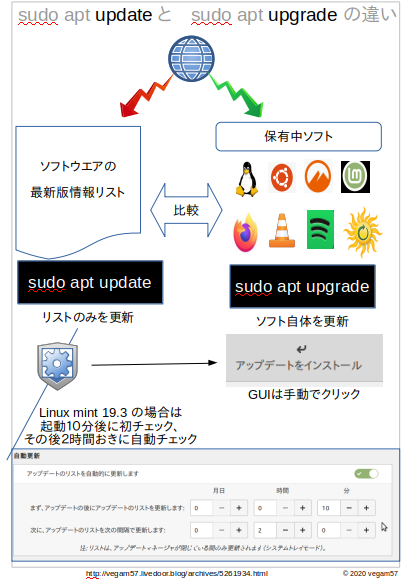 Screenshot from 2020-01-20 08-33-16