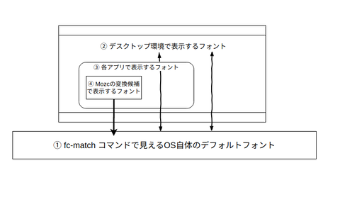 Screenshot from 2020-03-24 08-56-34