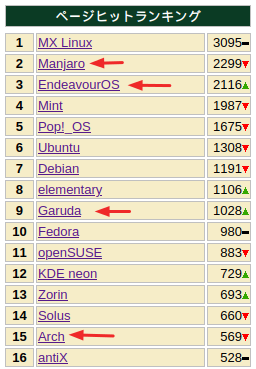 スクリーンショット 2021-08-14 06-59-27