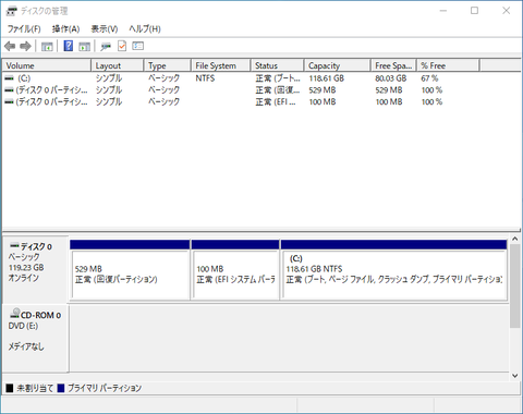 UEFIパーティション