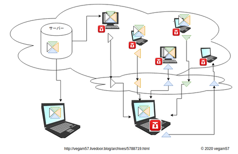 Screenshot from 2020-04-04 08-41-04