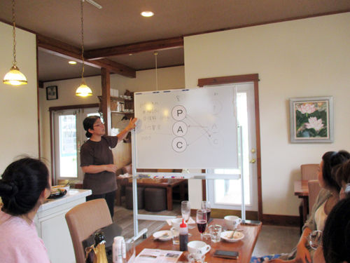 食事会2014-10
