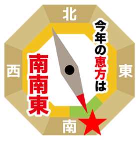 南南東