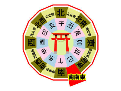 ehoumaki-hougaku-nannano