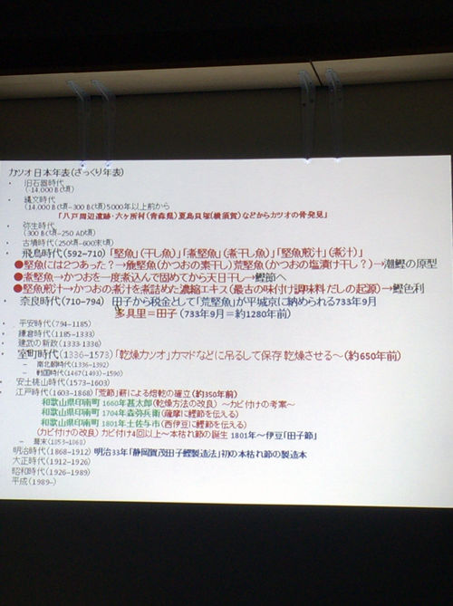 鰹節セミナー