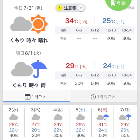 俺は思うんだけれど