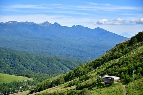 八ヶ岳