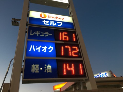 ガソリンの値上げ