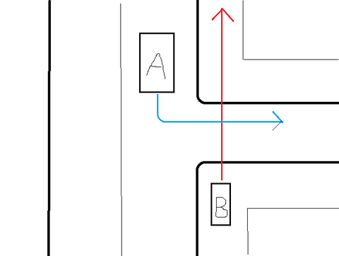 お前らに道路交通について聞きたいことがある