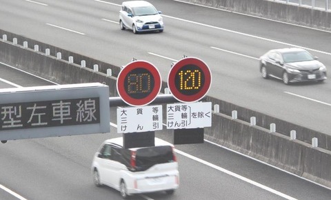 制限速度120キロの高速道路