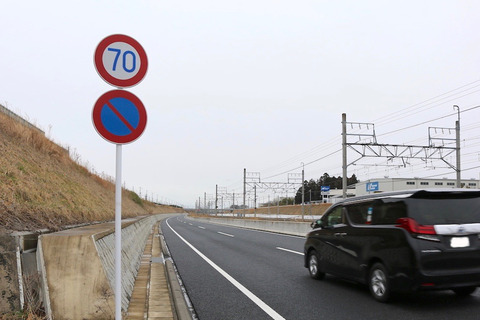 車の制限速度