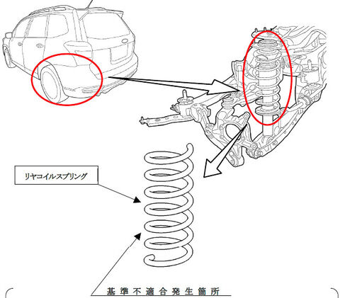 【スバル８万台リコール】緩衝装置折損の恐れ　「フォレスター」など２車種