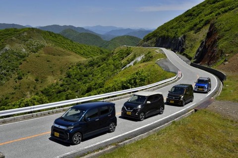 最近の軽自動車高すぎ