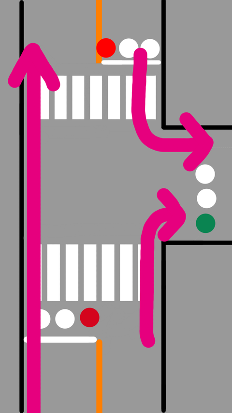 自転車様が高確率で赤信号を無視なされるコースがこちらｗｗｗｗｗｗｗｗｗｗ