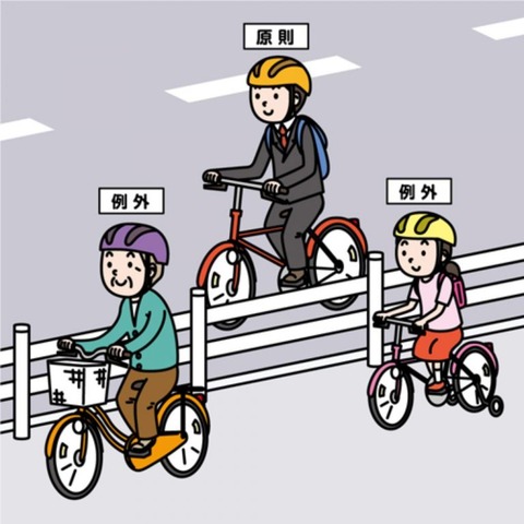 自転車