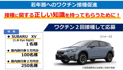 【群馬県】若い世代のワクチン接種促進、抽選で「ＳＵＢＡＲＵ」の乗用車１台か、県内で使える２万円から５万円の旅行券が３５０人に