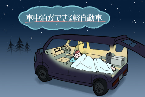 軽自動車で車中泊